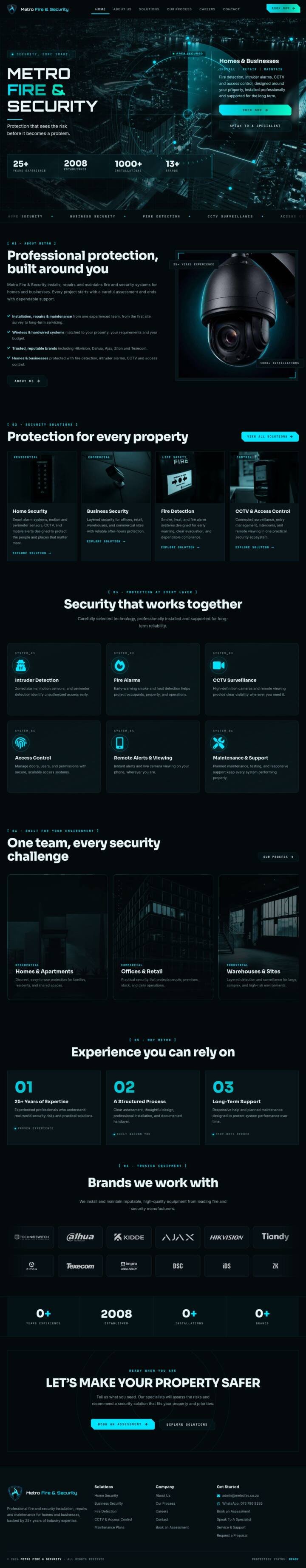 Metro Fire & Security website designed and built by TechArizon